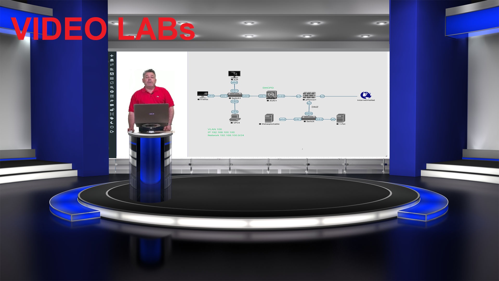 Video Labs